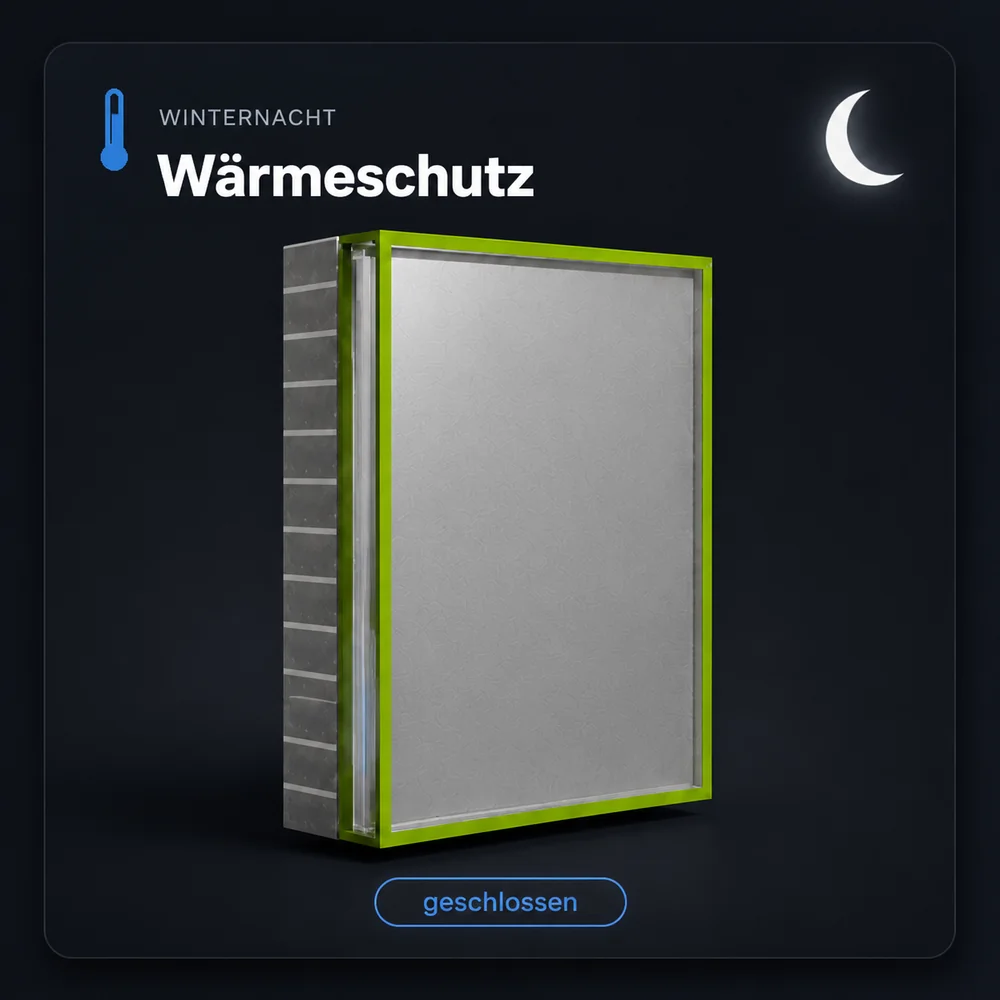 Winternacht – Wärmeschutz