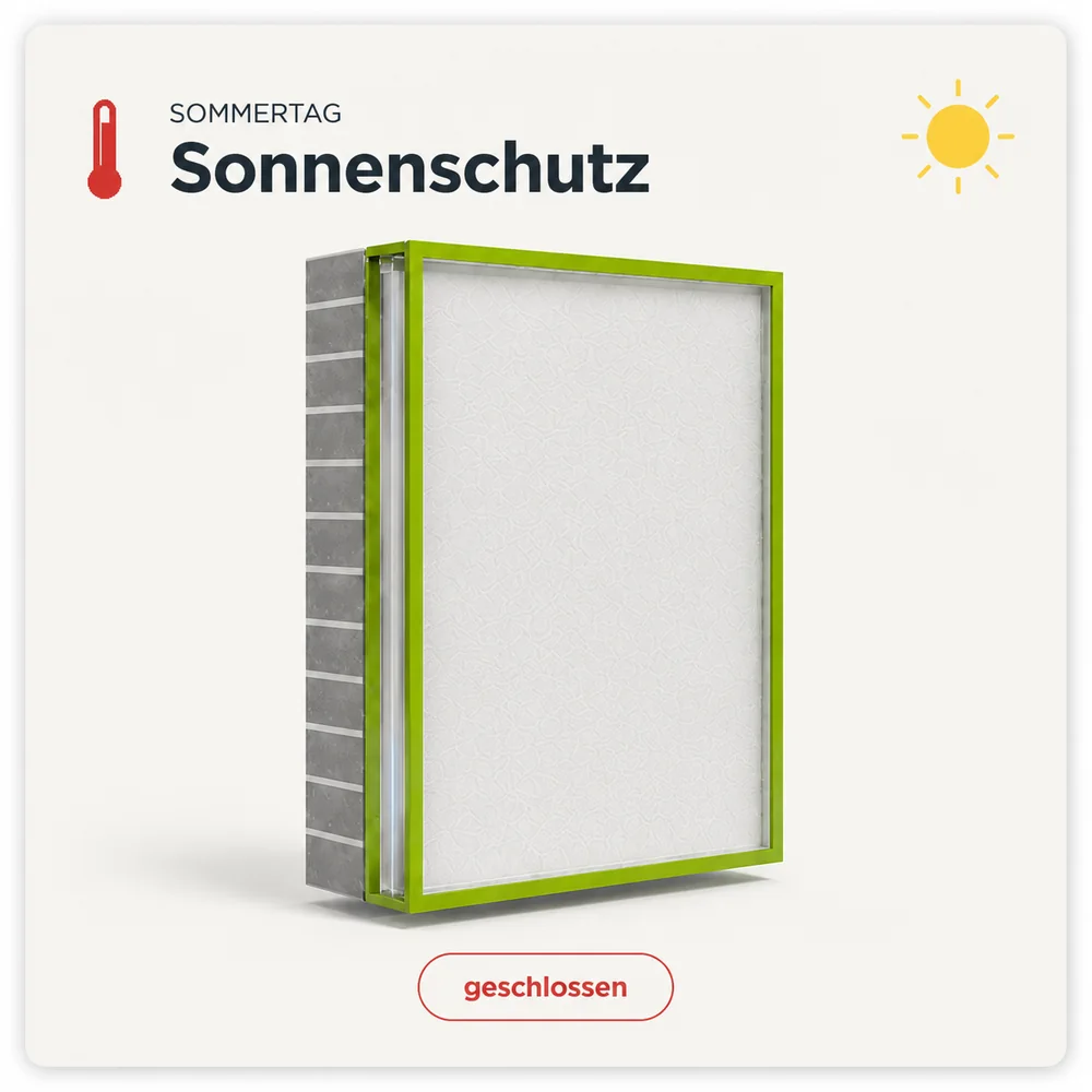 Sommertag – Sonnenschutz