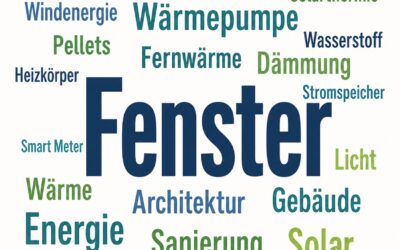 Kostenlose Energie hat keine Lobby